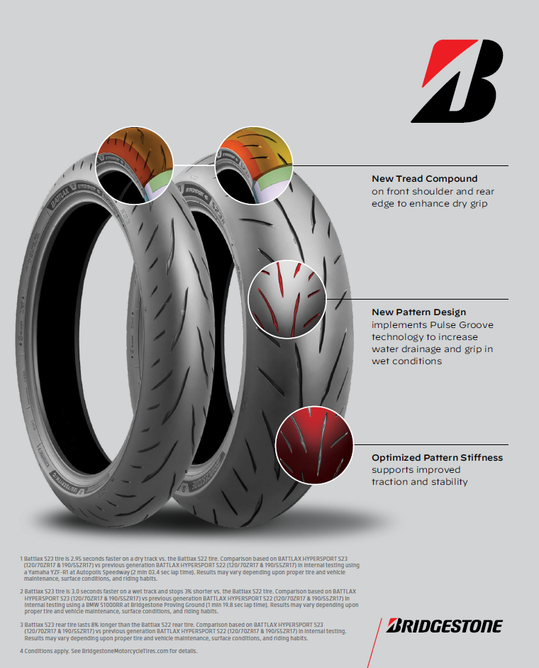 Tire Battlax Hypersport S23 Rr 160/60zr17 69w Radial Tl