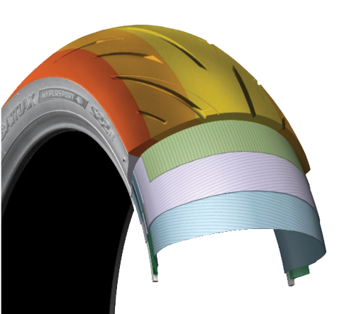 Tire Battlax Hypersport S22 Fr 110/70r17 54h Radial Tl