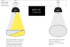 Aux Driving Lights Kit 1.25" Bar Mnt. White/Amber Pr