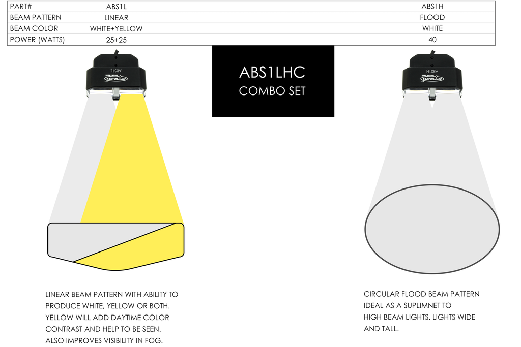 Aux Driving Lights Kit 1.25" Bar Mnt. White/Amber Pr